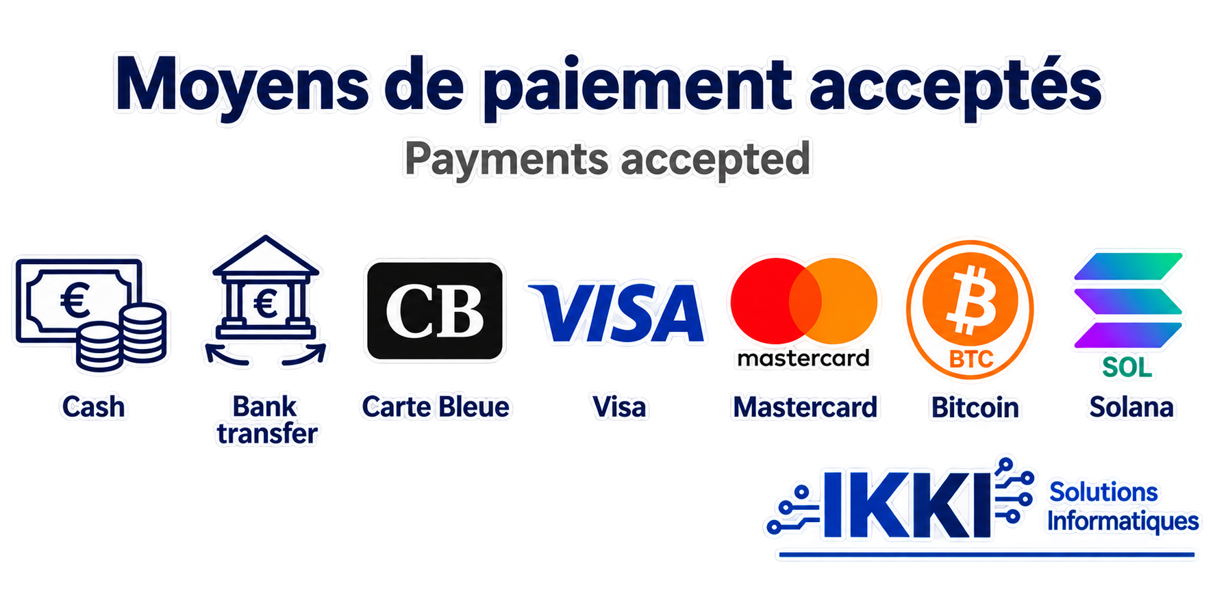 Moyens de paiement acceptés